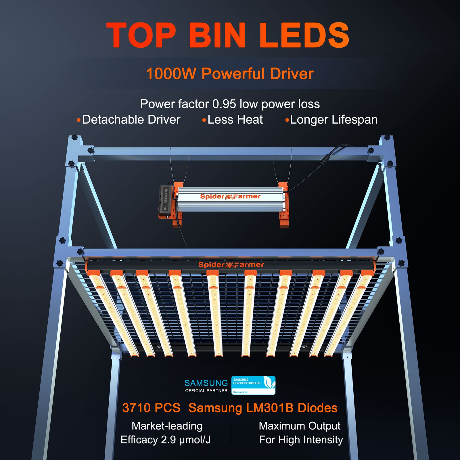 SE1000W LED-Advantages & Features