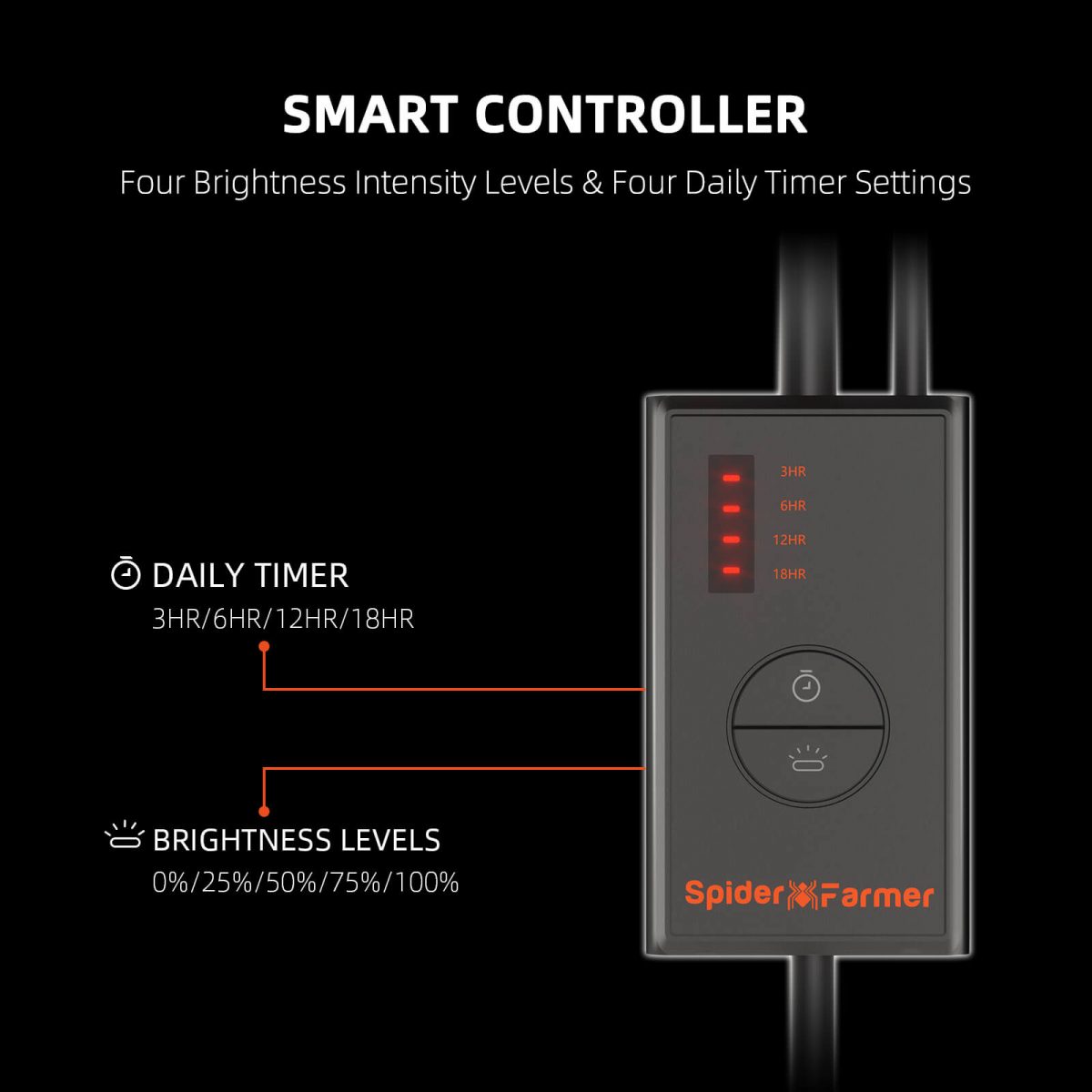SF Glow dimmer