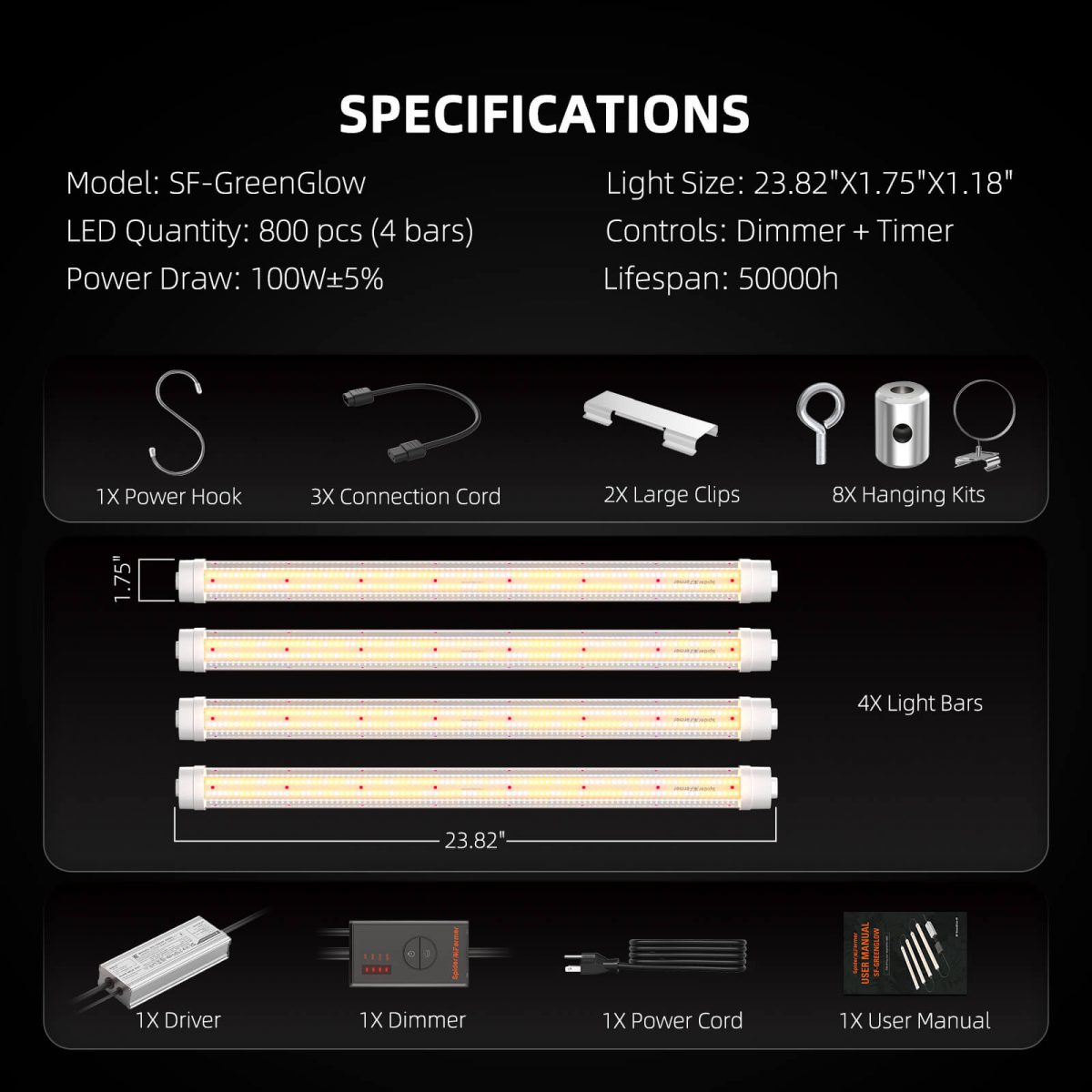 SF Glow Package
