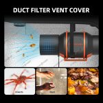 Dust Cover for Fan in Large Equipment Set