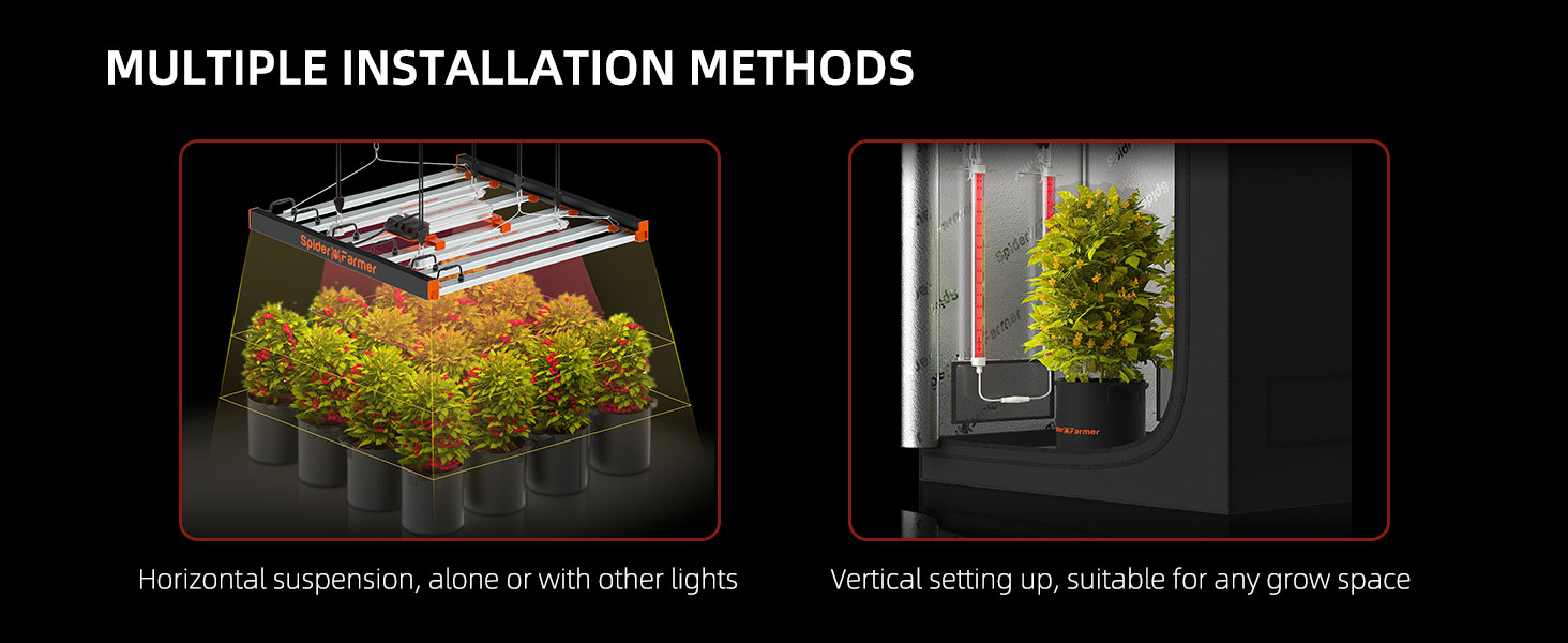 Spider farmer Glowr40 Deep Red Spectrum 660nm Supplemental indstallation methods-CA