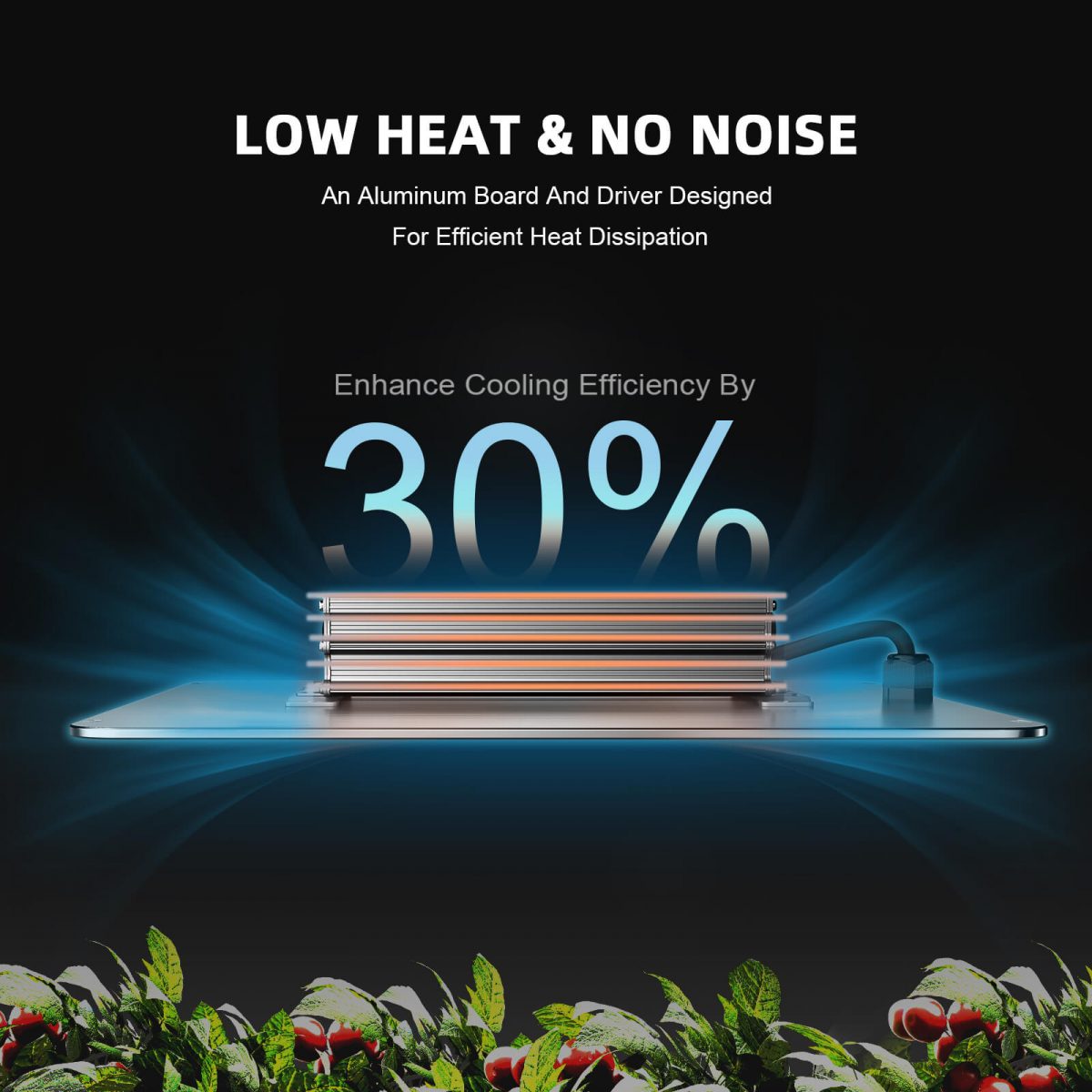Spider Farmer EVO SF1000 LED Grow Light with Samsung LM301H Diodes - Advanced Indoor Plant Growth Solution