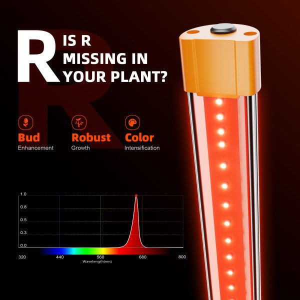 Far red led hotsell