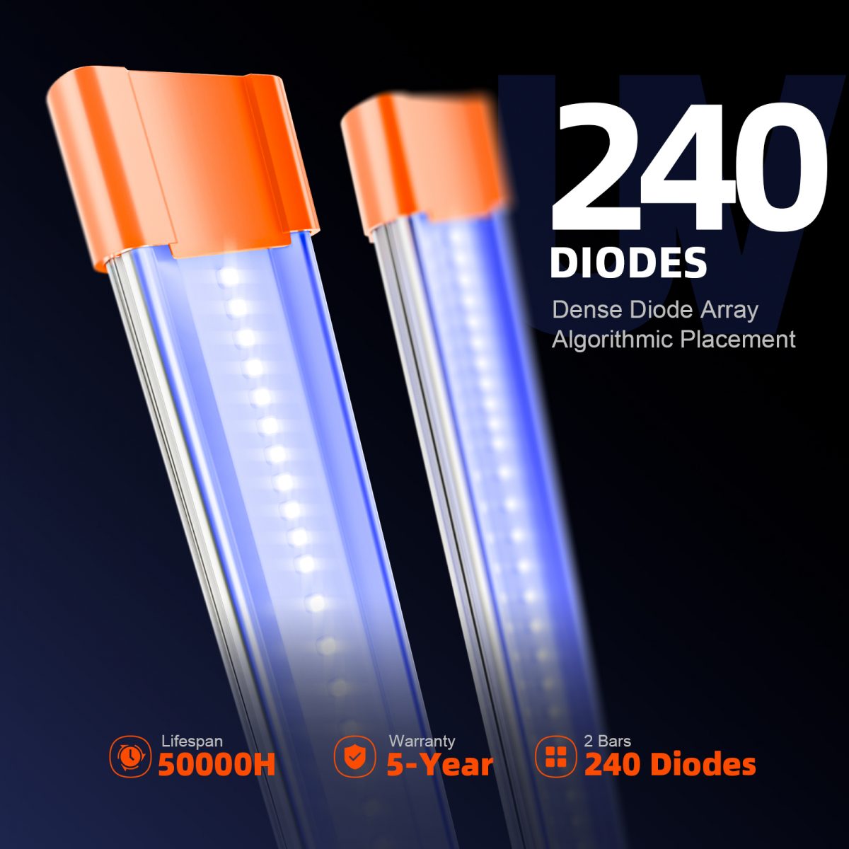 Spider Farmer supplemental UV 365nm LED light bar set for plants with dense diodes, enhancing growth and flowering with ultraviolet light spectrum.