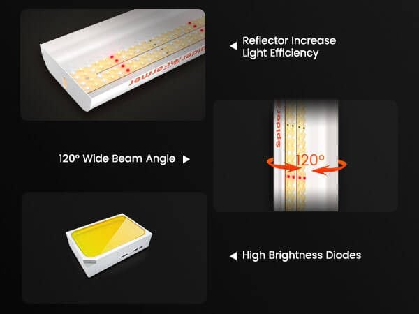 led grow lights 04