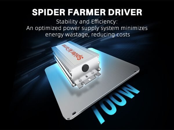 spider farmer SF1000 samsung lm301H evo LED grow light 05