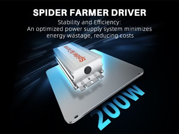 spider farmer SF2000 samsung lm301H evo LED grow light 05