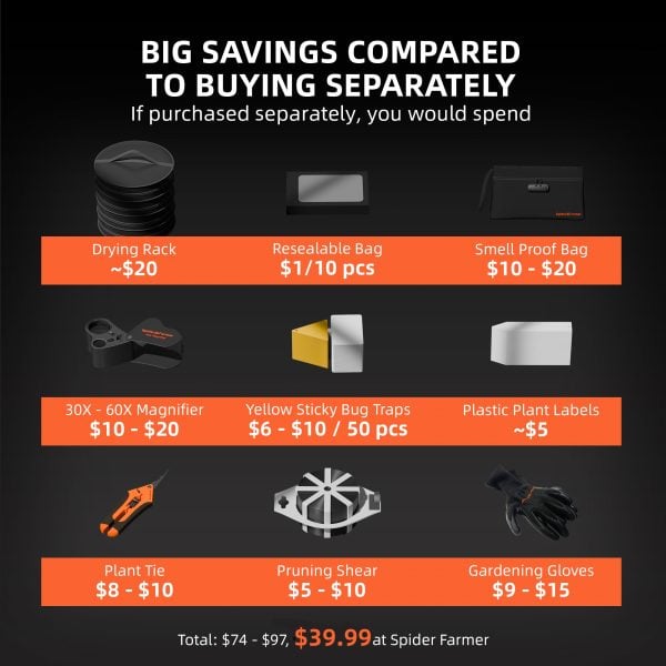 tools kits-big saving_toolkit