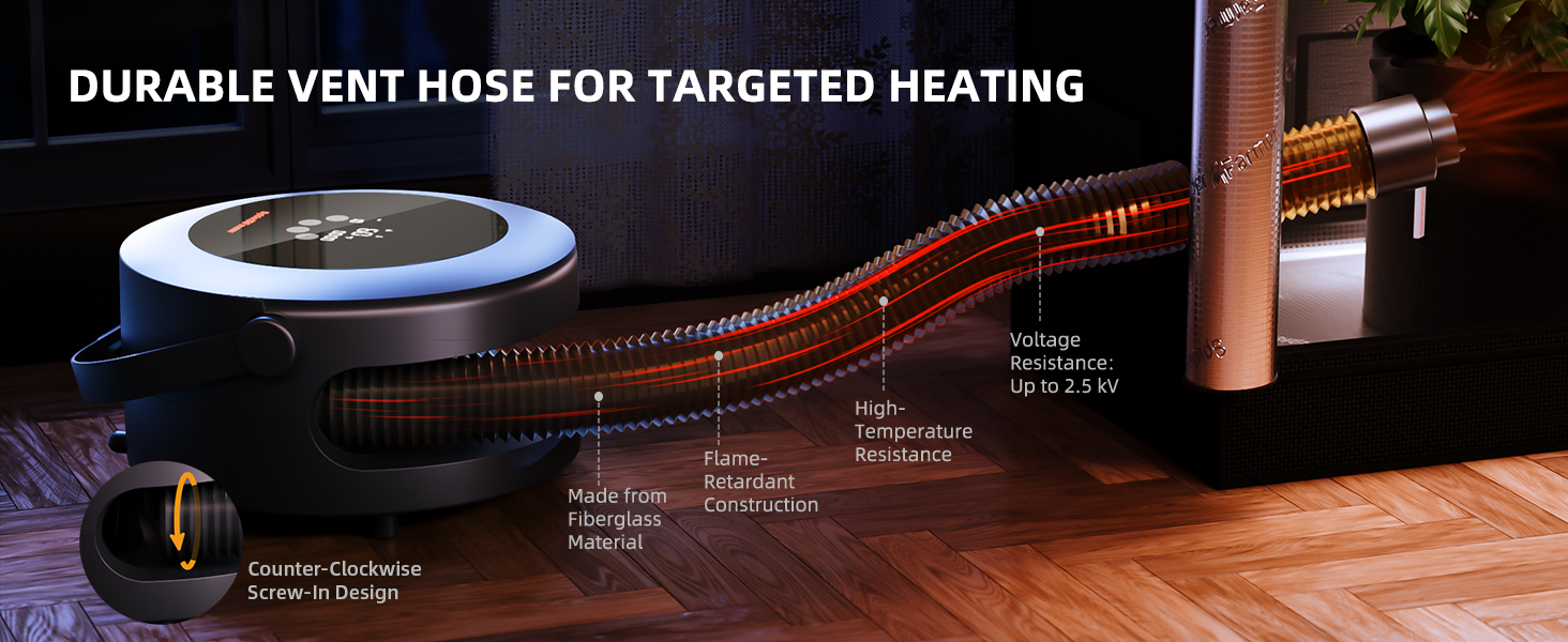 A+PC-2-Heater-A+