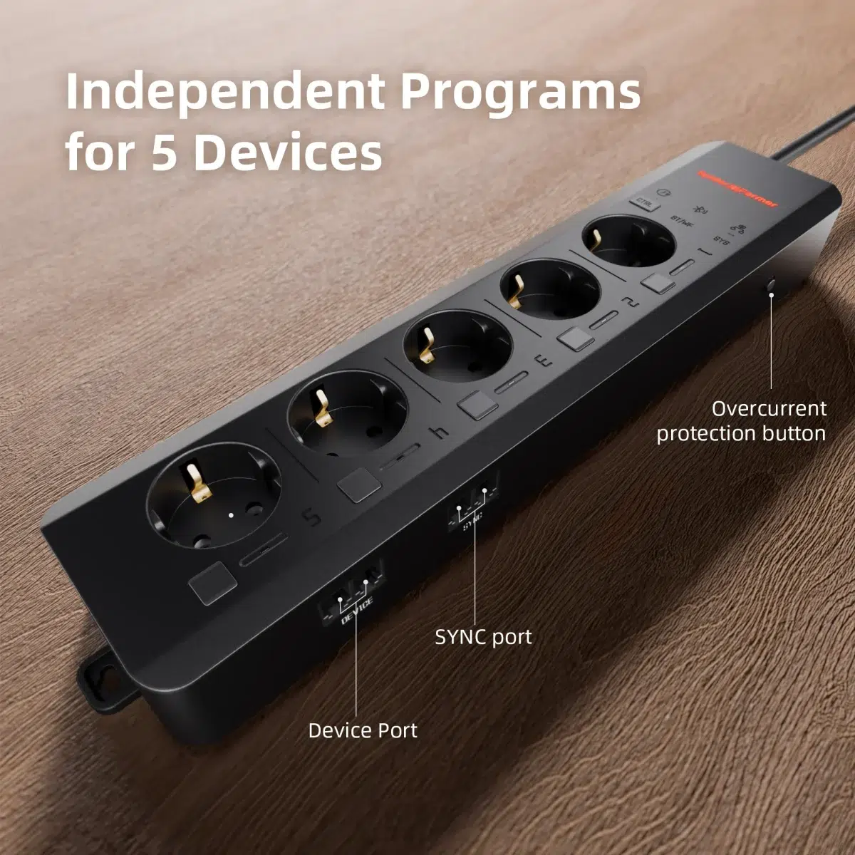 Spider-Farmer-GGS-AC5-Power-Strip-Kits_2