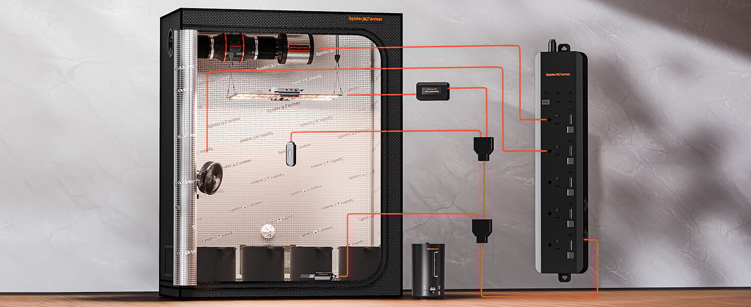 SF2000 full grow tent kits + AC5 us