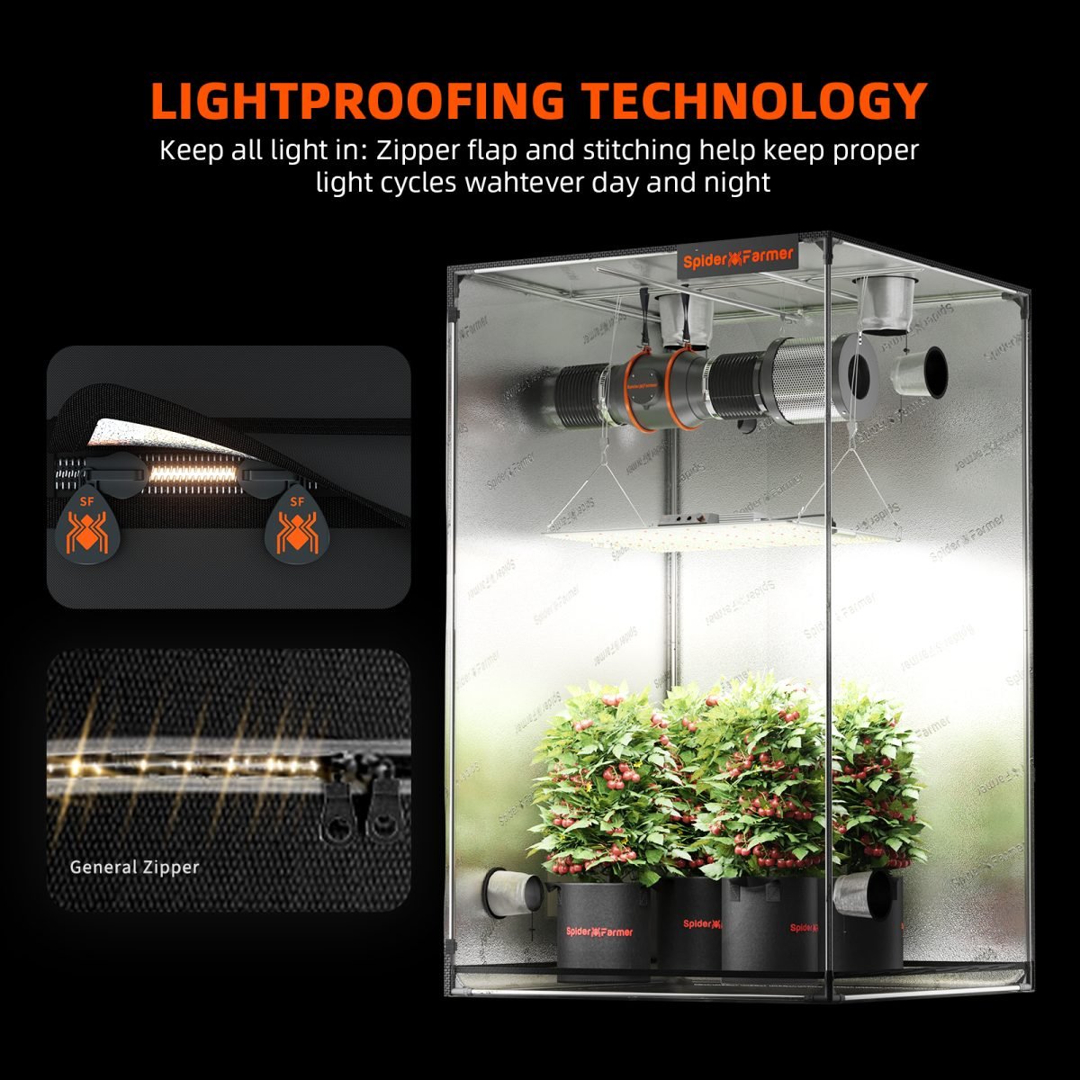 Spider-Famer-SF2000-EVO-2X2-Complete-Grow-Tent-Kits-with-Digital-Controller_8_1