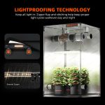 Spider-Famer-SF2000-EVO-2X2-Complete-Grow-Tent-Kits-with-Digital-Controller_8_1